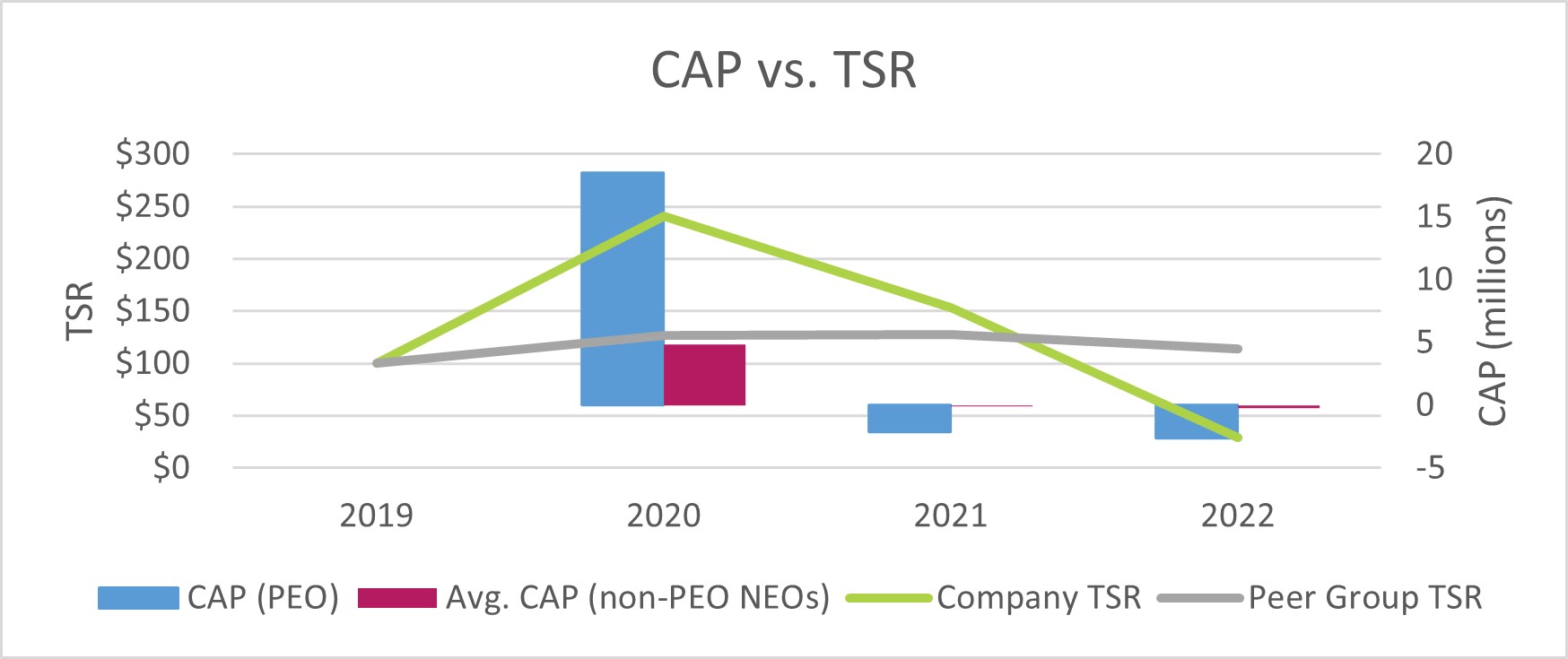 CAP v. TSR.jpg